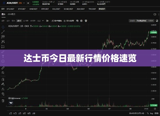 达士币今日最新行情价格速览