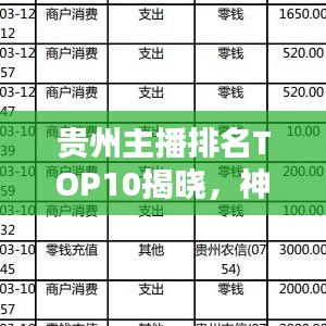 贵州主播排名TOP10揭晓，神秘榜单大揭秘！