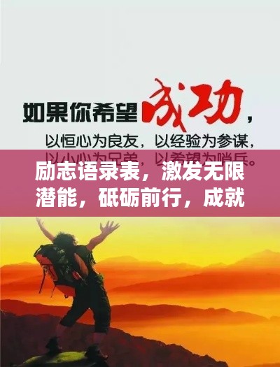 励志语录表，激发无限潜能，砥砺前行，成就辉煌人生！