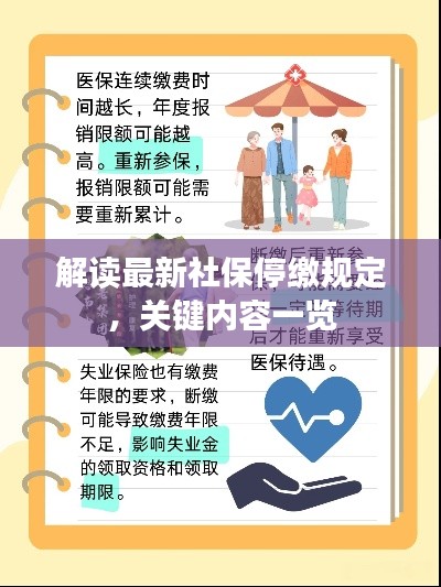解读最新社保停缴规定，关键内容一览