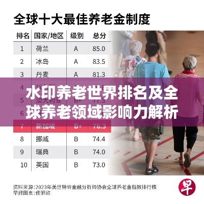 水印养老世界排名及全球养老领域影响力解析
