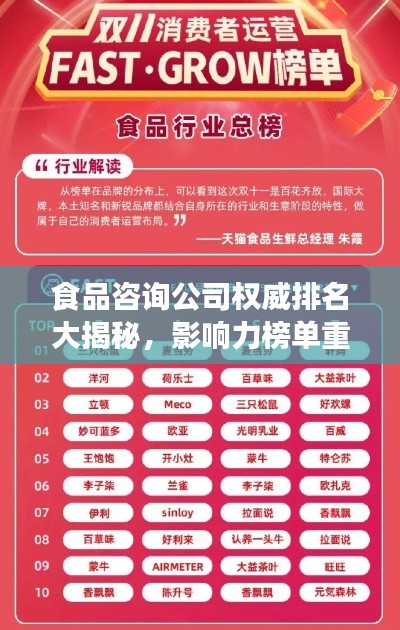 食品咨询公司权威排名大揭秘，影响力榜单重磅出炉！