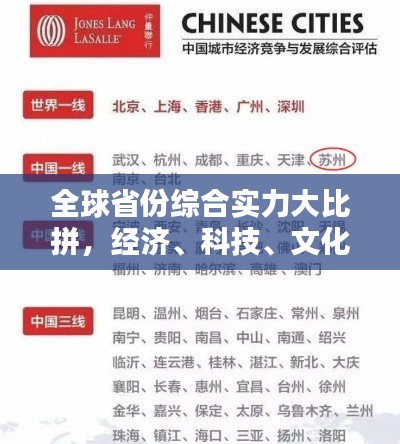 全球省份综合实力大比拼，经济、科技、文化综合评估榜单揭晓！