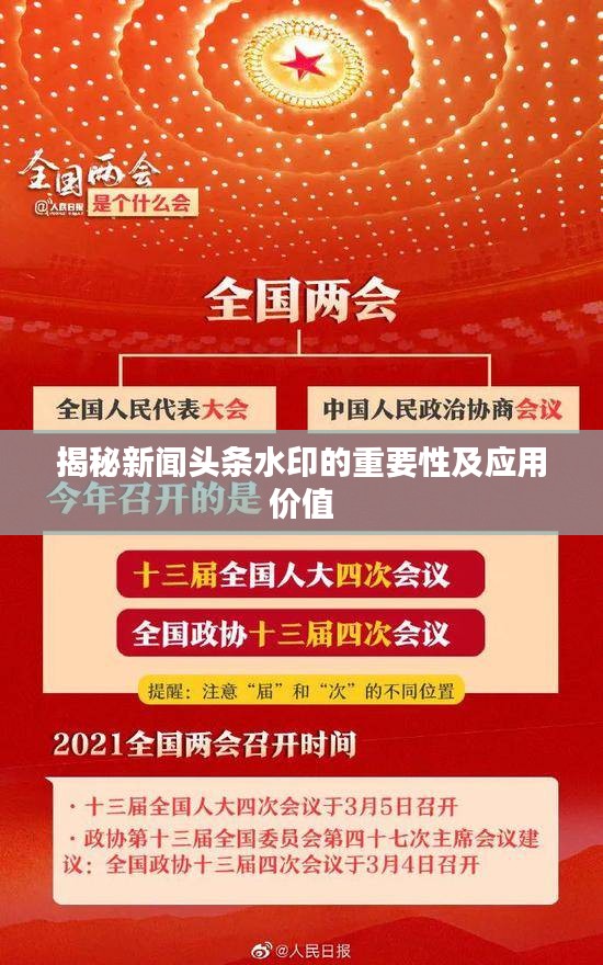 揭秘新闻头条水印的重要性及应用价值