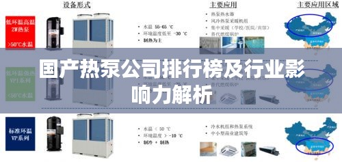 国产热泵公司排行榜及行业影响力解析