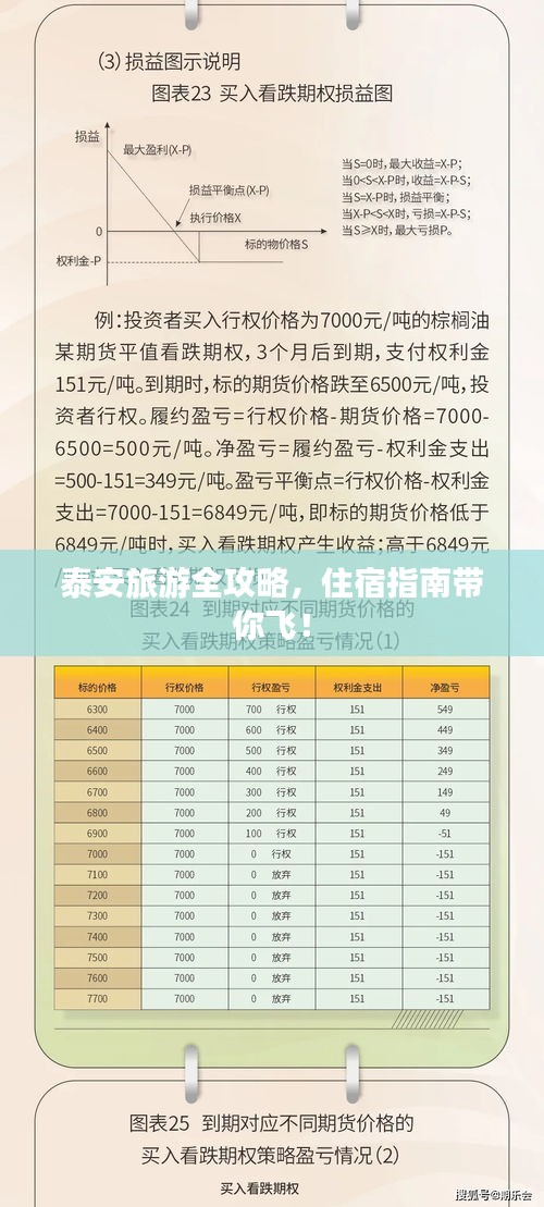 泰安旅游全攻略，住宿指南带你飞！