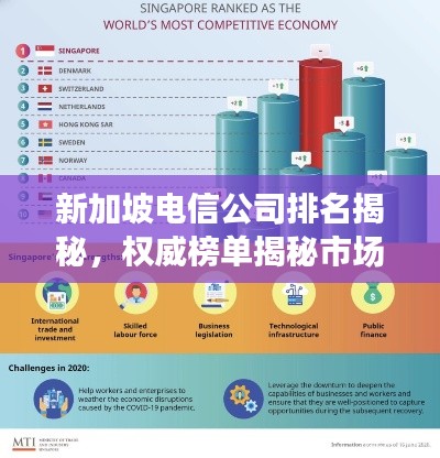 新加坡电信公司排名揭秘，权威榜单揭秘市场领导者地位