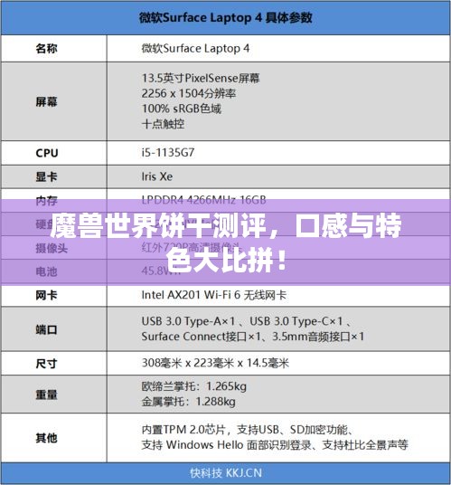 魔兽世界饼干测评，口感与特色大比拼！