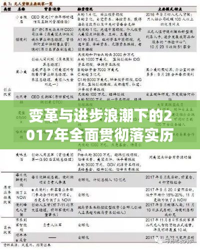 变革与进步浪潮下的2017年全面贯彻落实历程回顾
