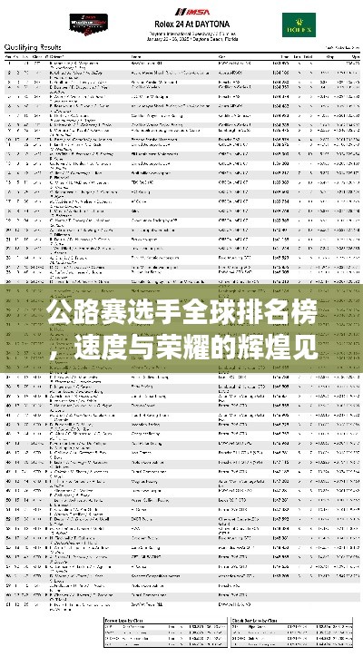 公路赛选手全球排名榜，速度与荣耀的辉煌见证！