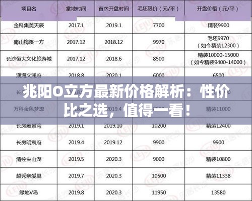 兆阳O立方最新价格解析：性价比之选，值得一看！