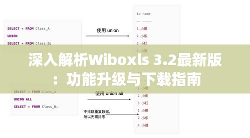 深入解析Wiboxls 3.2最新版：功能升级与下载指南