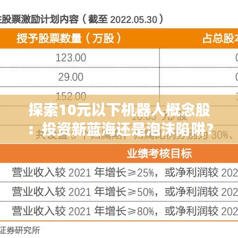 探索10元以下机器人概念股：投资新蓝海还是泡沫陷阱？