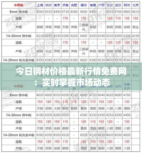 公司新闻 第103页