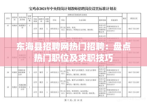 东海县招聘网热门招聘：盘点热门职位及求职技巧