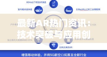 最新AR热门资讯：技术突破与应用创新引领未来