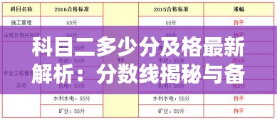 科目二多少分及格最新解析：分数线揭秘与备考建议