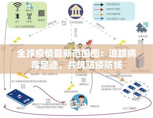 全球疫情最新范围图：追踪病毒足迹，共筑防疫防线