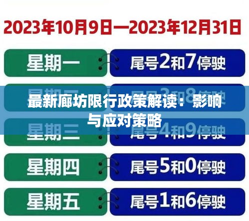 最新廊坊限行政策解读：影响与应对策略