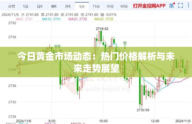 今日黄金市场动态：热门价格解析与未来走势展望