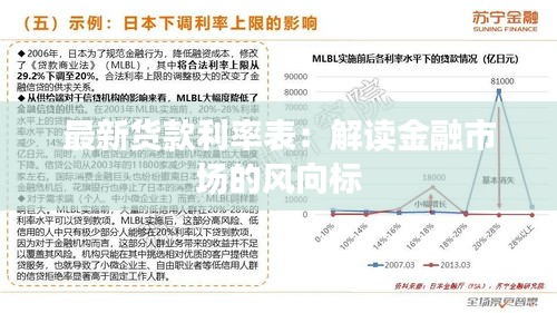 最新货款利率表：解读金融市场的风向标