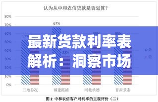 最新货款利率表解析：洞察市场动态，把握融资机遇