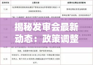 揭秘发审会最新动态：政策调整与市场影响全解析