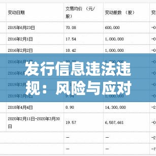 发行信息违法违规：风险与应对策略解析