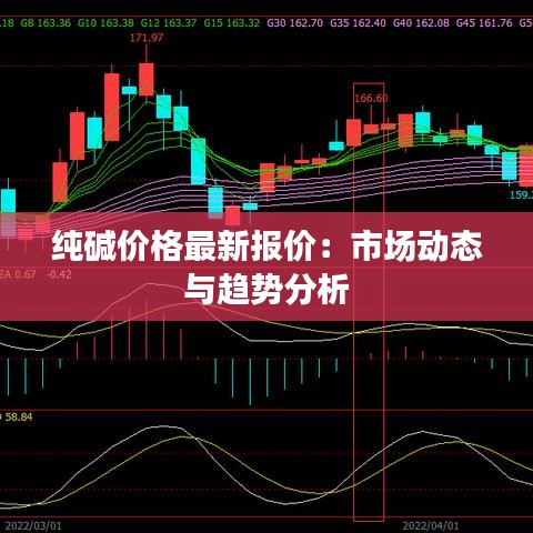 纯碱价格最新报价：市场动态与趋势分析