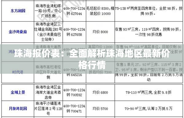 珠海报价表：全面解析珠海地区最新价格行情