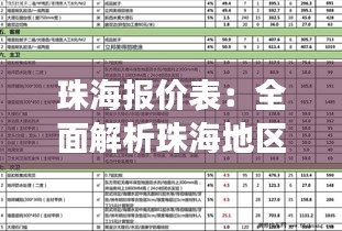 珠海报价表：全面解析珠海地区各项报价明细