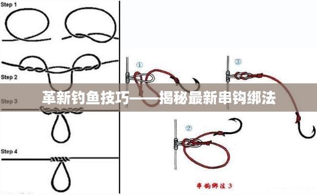 革新钓鱼技巧——揭秘最新串钩绑法