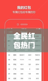 全民红包热门版本下载：抢红包新潮流，快来体验！