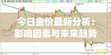 今日金价最新分析：影响因素与未来趋势解读