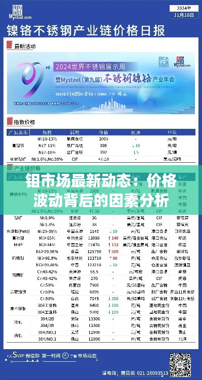 钼市场最新动态：价格波动背后的因素分析