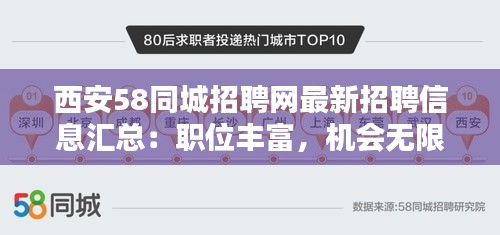 西安58同城招聘网最新招聘信息汇总：职位丰富，机会无限