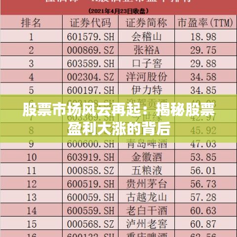 股票市场风云再起：揭秘股票盈利大涨的背后