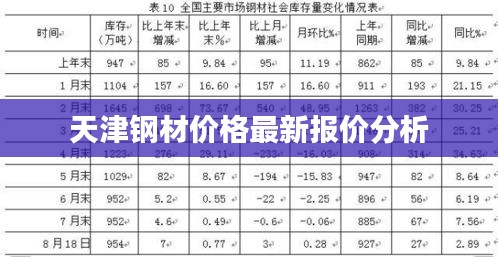 2024年12月11日 第10页