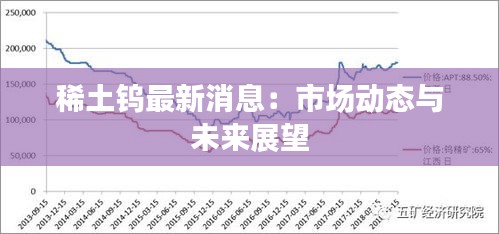 稀土钨最新消息：市场动态与未来展望