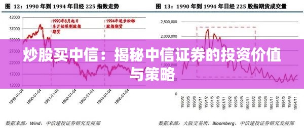 炒股买中信：揭秘中信证券的投资价值与策略