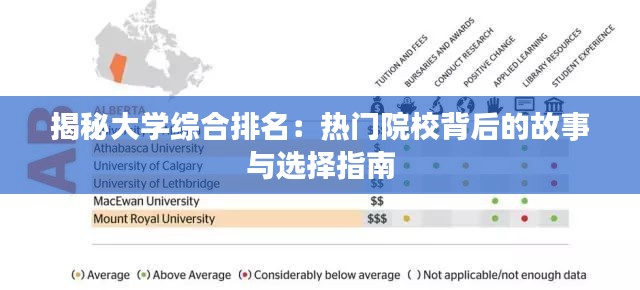 揭秘大学综合排名：热门院校背后的故事与选择指南