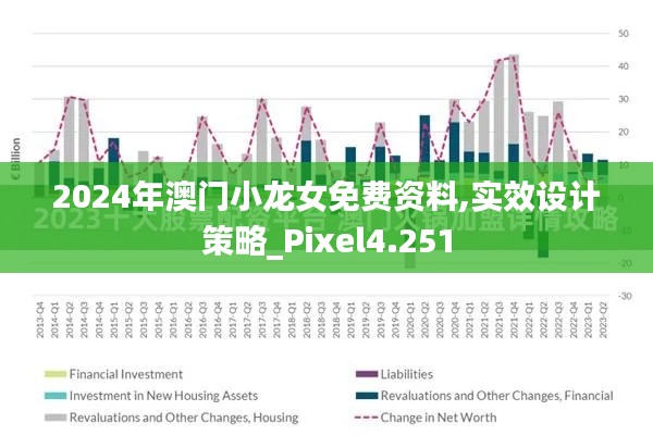 2024年澳门小龙女免费资料,实效设计策略_Pixel4.251