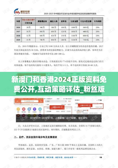 新澳门和香港2024正版资料免费公开,互动策略评估_粉丝版9.493