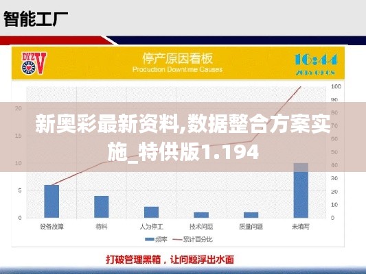 新奥彩最新资料,数据整合方案实施_特供版1.194