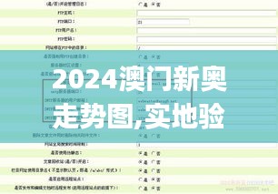 2024澳门新奥走势图,实地验证策略_4K版7.659