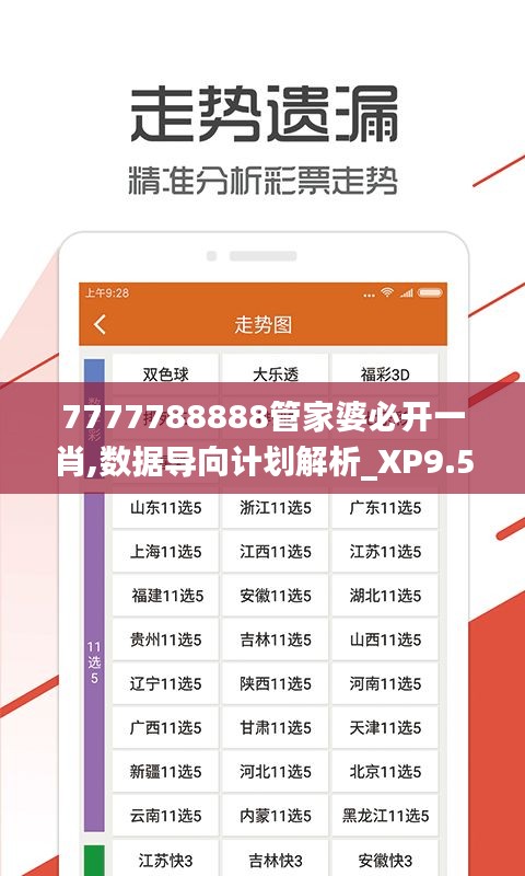 7777788888管家婆必开一肖,数据导向计划解析_XP9.578