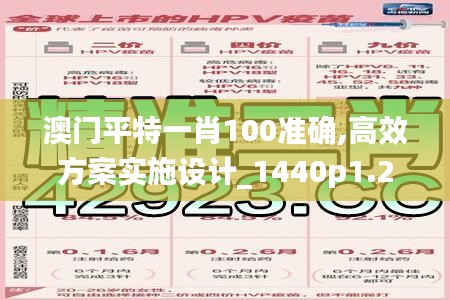 澳门平特一肖100准确,高效方案实施设计_1440p1.277