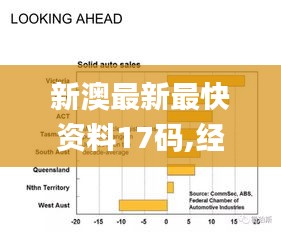 新澳最新最快资料17码,经济执行方案分析_Ultra6.342