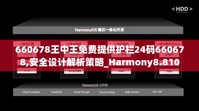 660678王中王免费提供护栏24码660678,安全设计解析策略_Harmony8.810