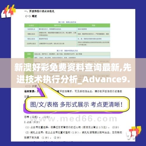 新澳好彩免费资料查询最新,先进技术执行分析_Advance9.772